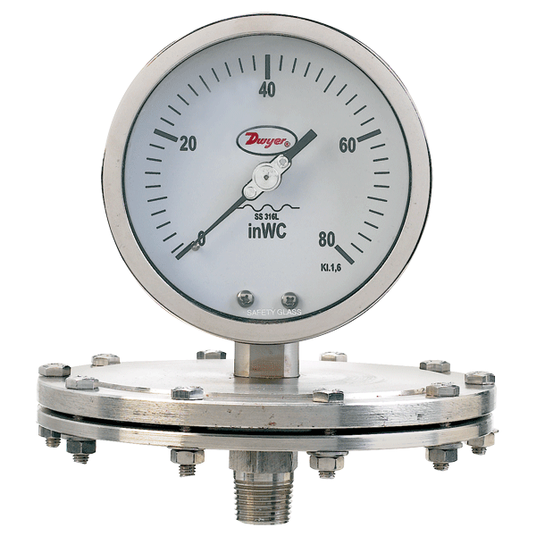 SGP系列 不鏽鋼壓力錶