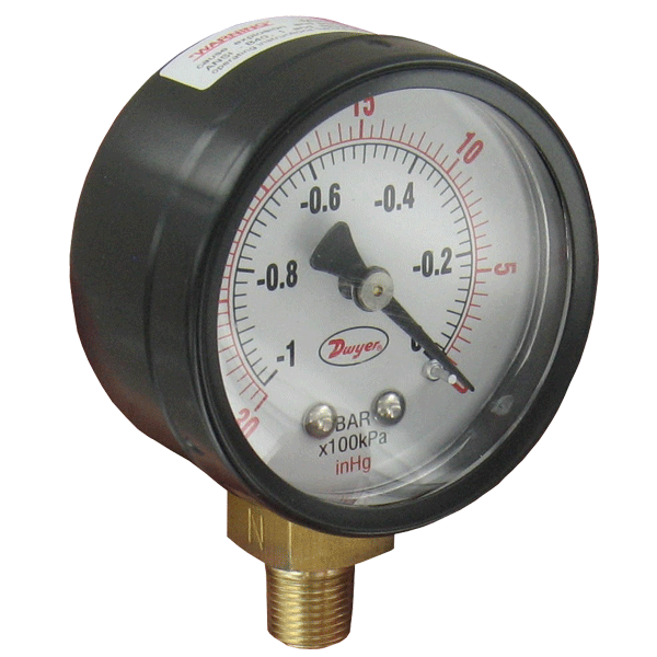 UGJ系列 效用壓力錶