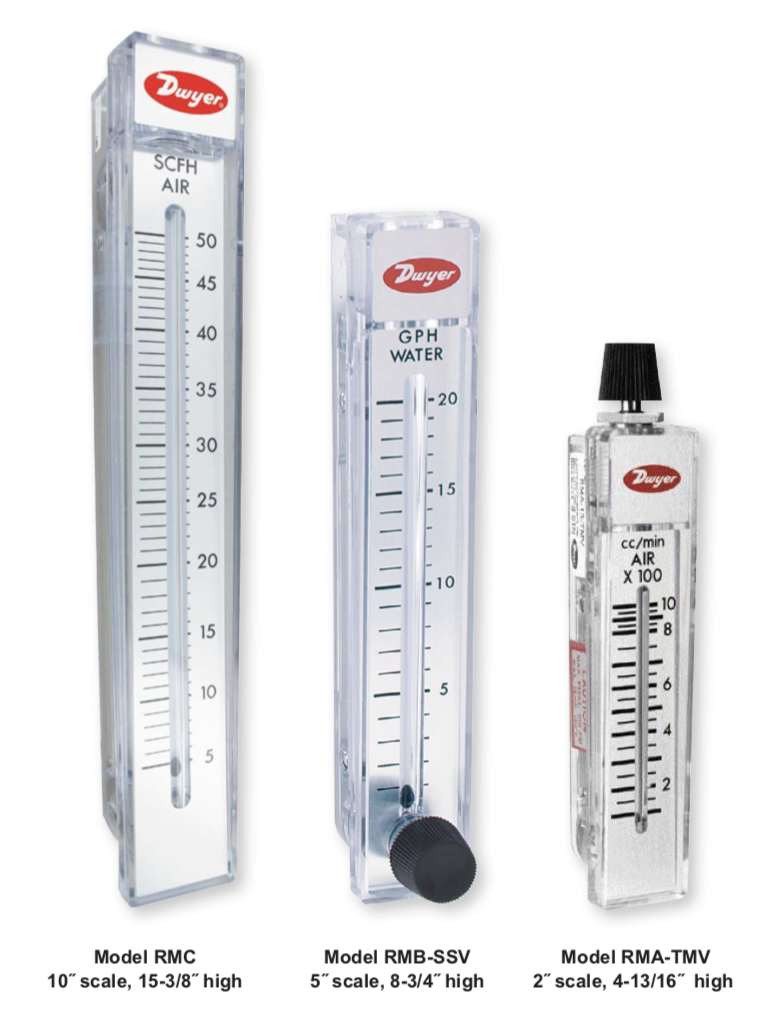 Dwyer RM系列 浮子流量計