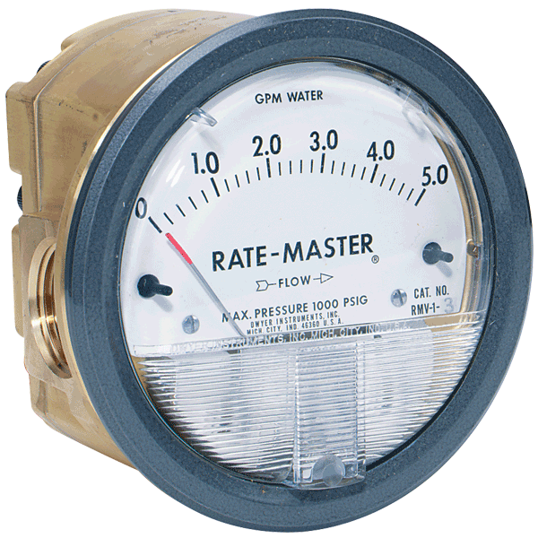 RMV系列 指針式流量計