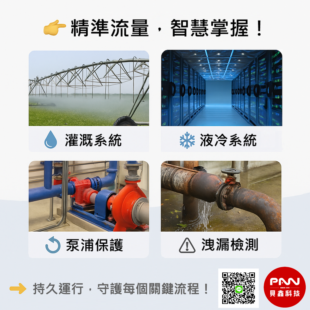 精準流量，守護每個系統運行的關鍵！