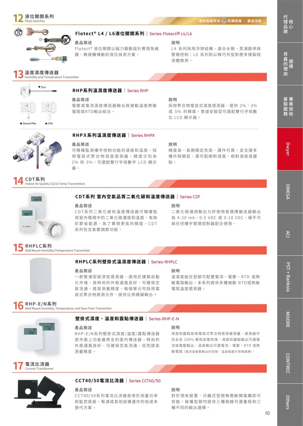 型錄第 13 頁