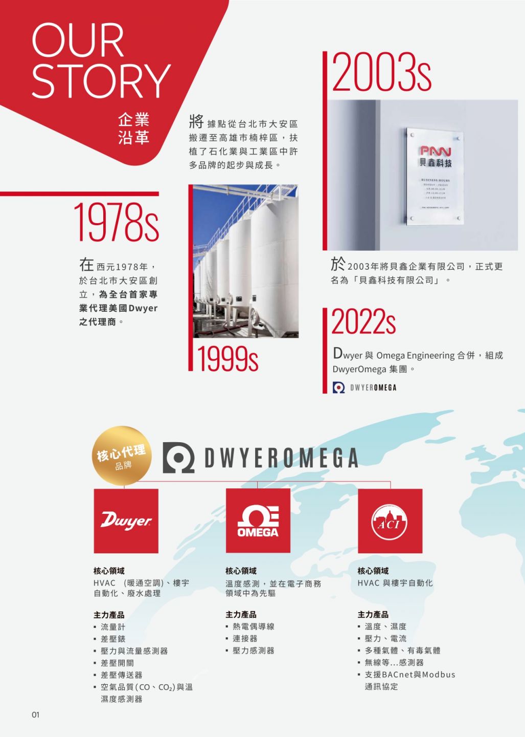 型錄第 4 頁