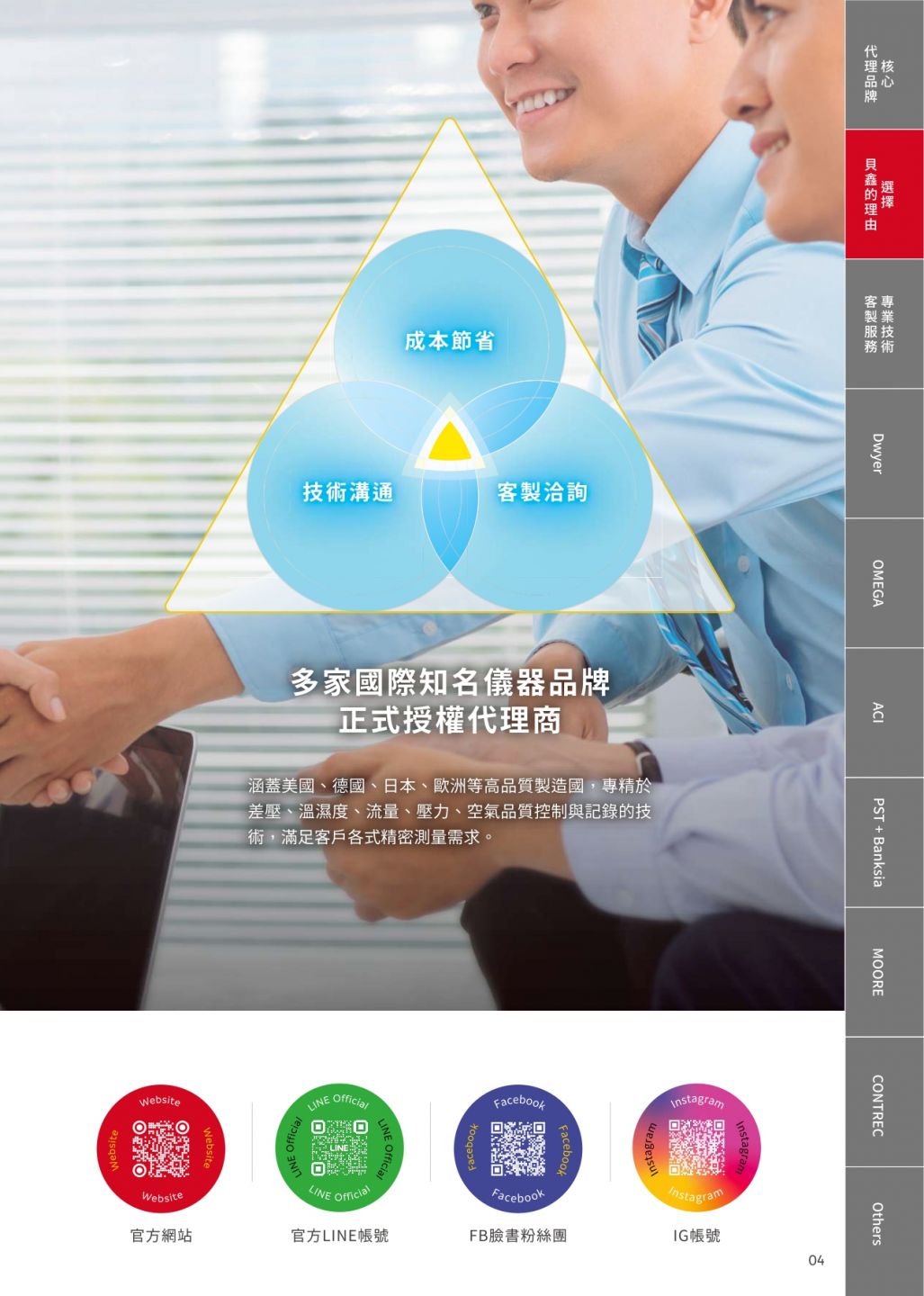 型錄第 7 頁